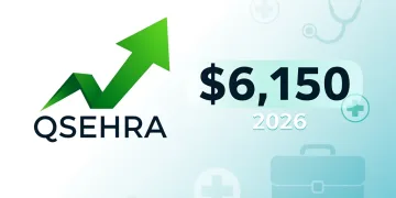 QSEHRA 2026 reimbursement cap increase, showing $6,150 limit