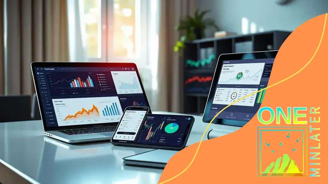 Popular AI tools for personal finance