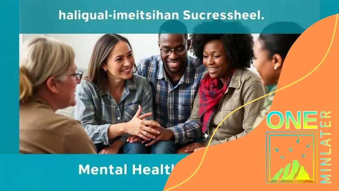 Access to mental health resources