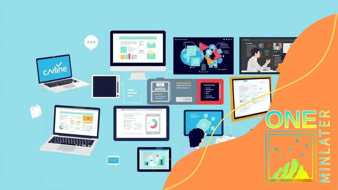 Technological tools enhancing online education
