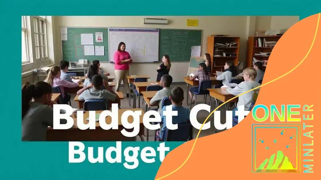 Impact on Public Education Funding