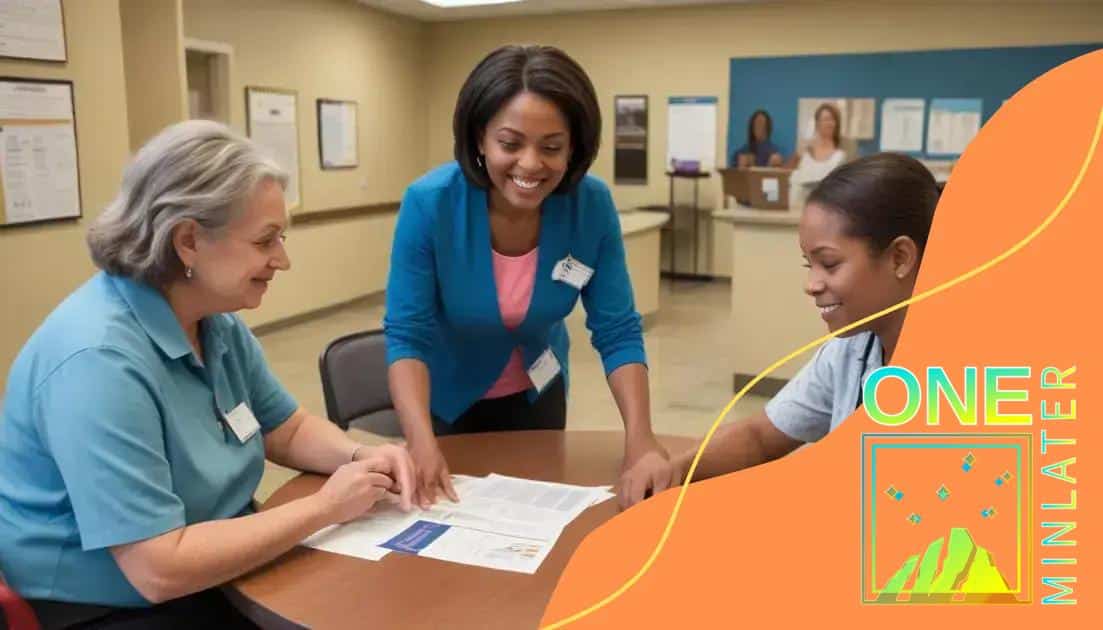 Medicaid eligibility